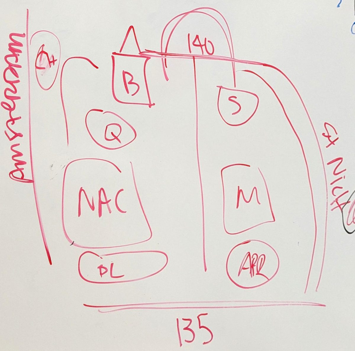Ms. Hesseltine’s drawing of the CCNY campus on the whiteboard