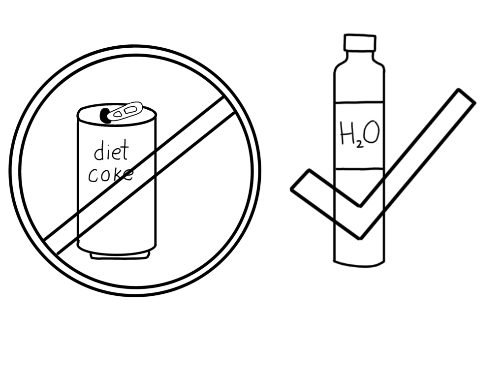 Breaking a Bad Habit