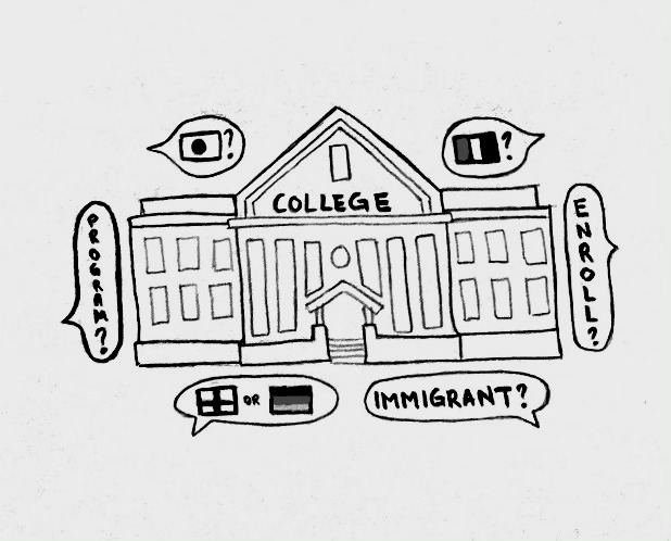 College Process for Immigrants - Taha Usha