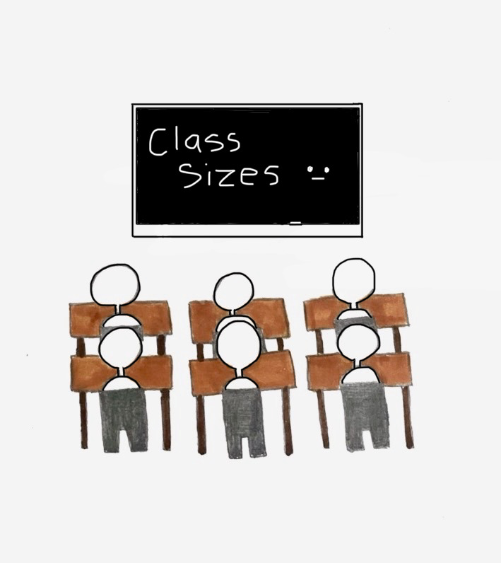 Let’s Talk About Class Sizes: A Follow-Up