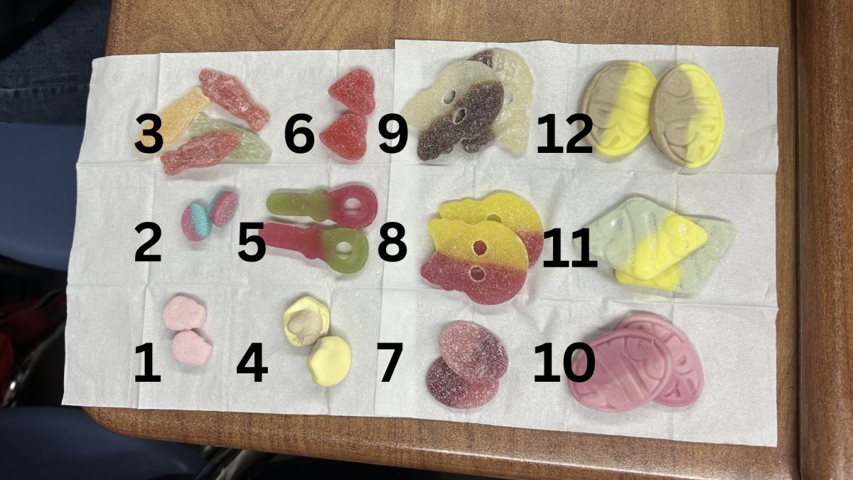 From Strawberry Hearts to Lemon Skulls—Sampling Swedish Candy